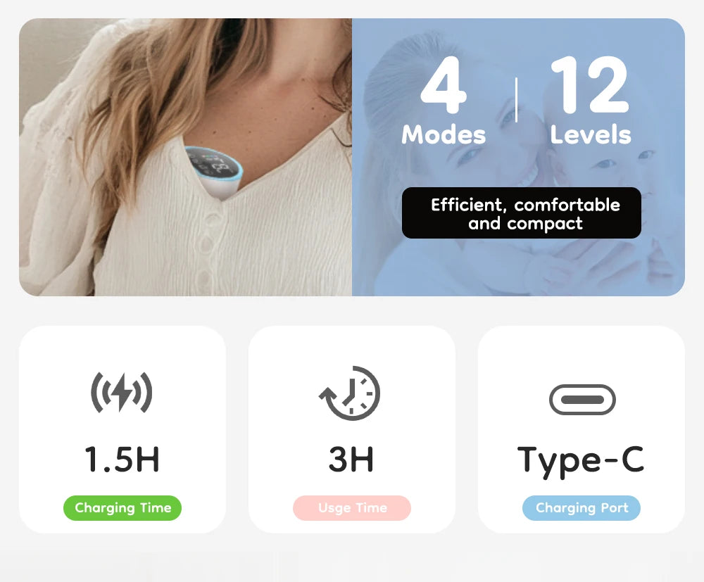 Wearable Electric Breast Pumps