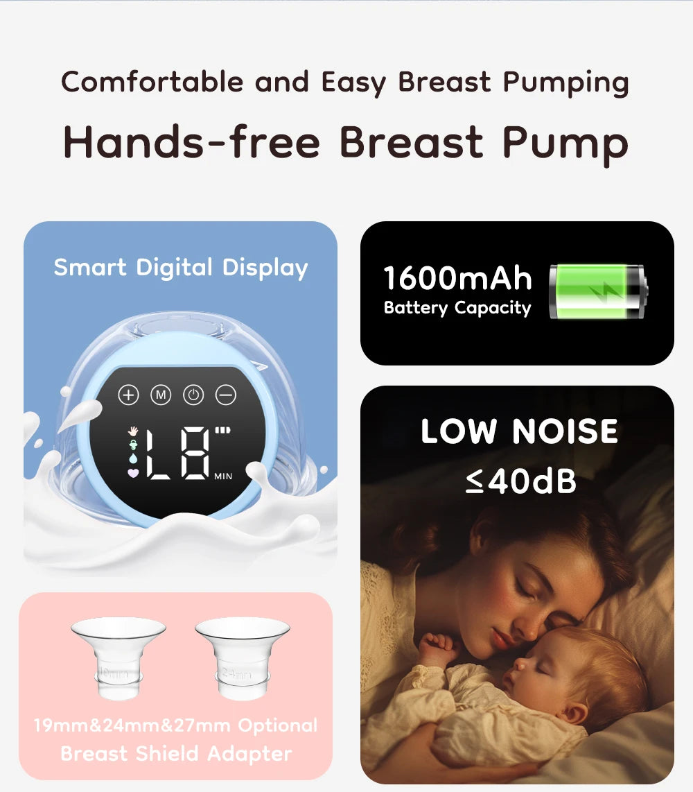 Wearable Electric Breast Pumps