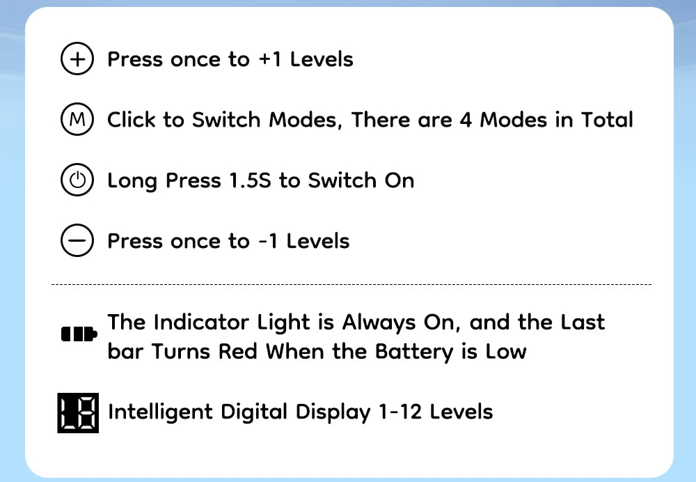 Wearable Electric Breast Pumps
