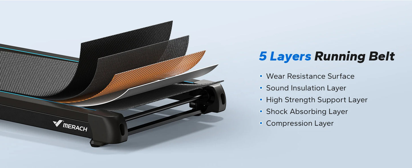 MERACH Walking Pad