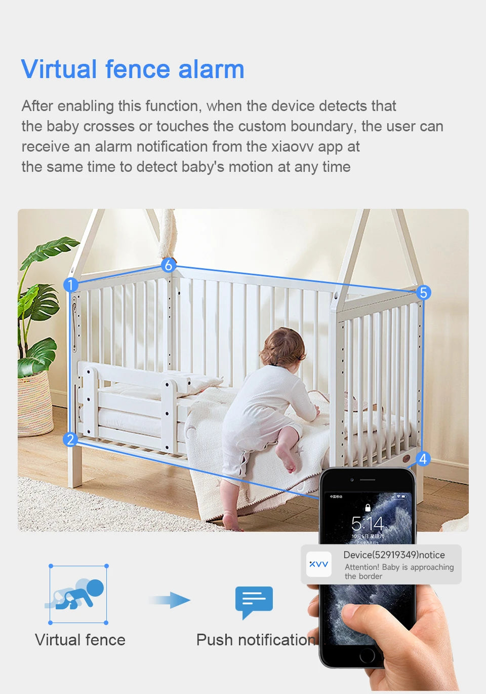 crying detection baby monitor
