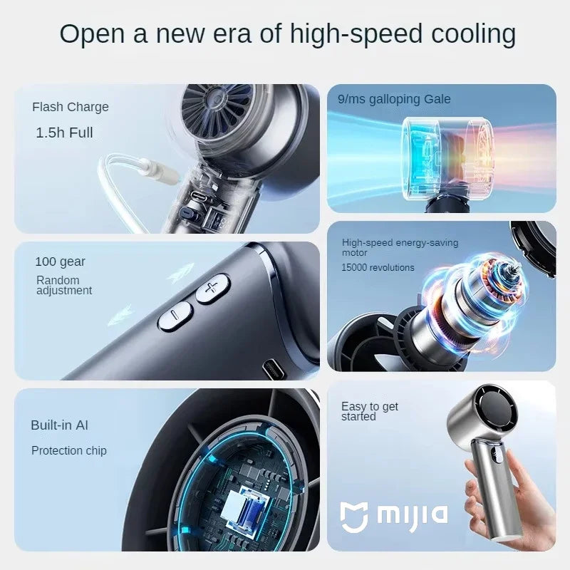 Xiaomi Electric Fan Technology