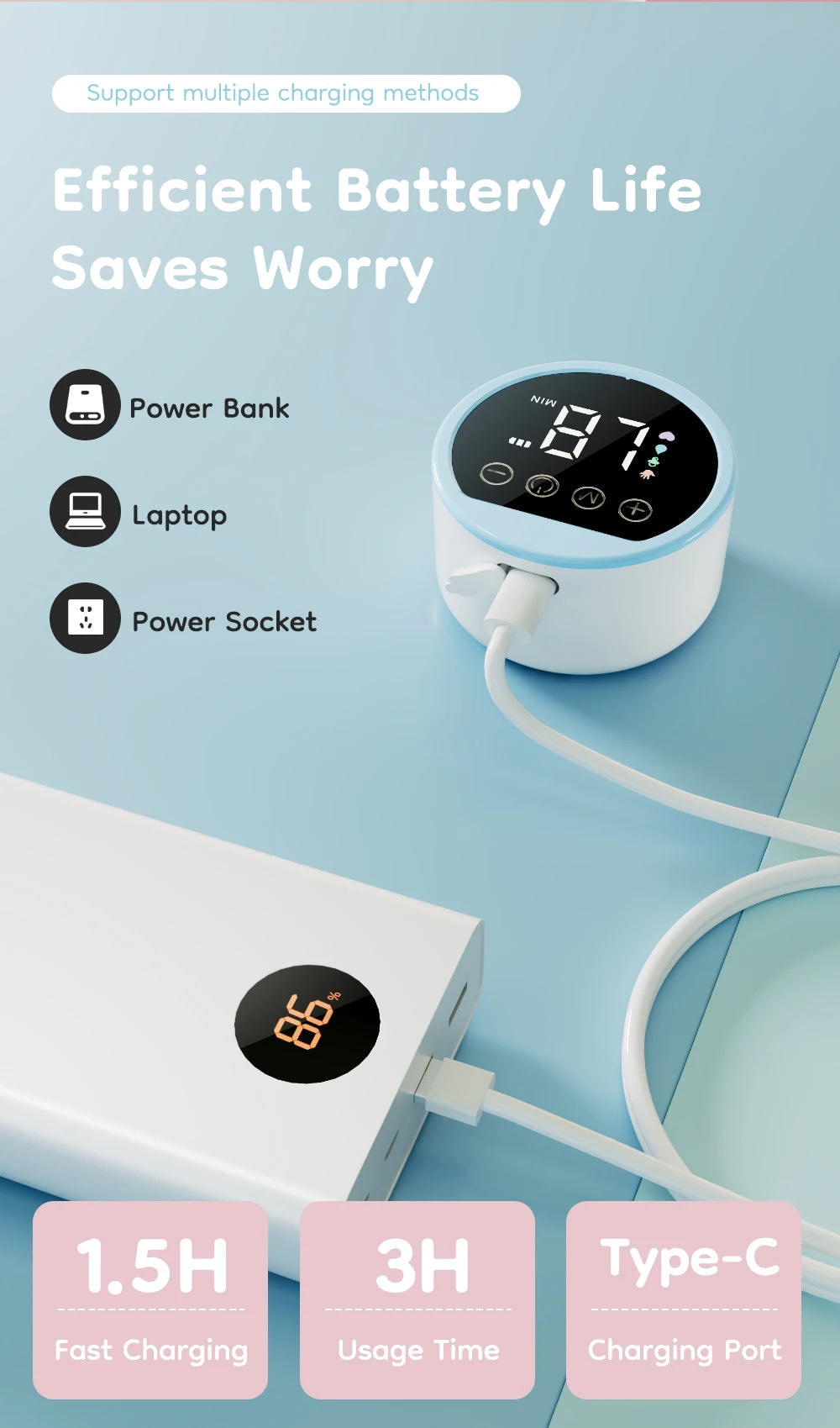 Wearable Electric Breast Pumps