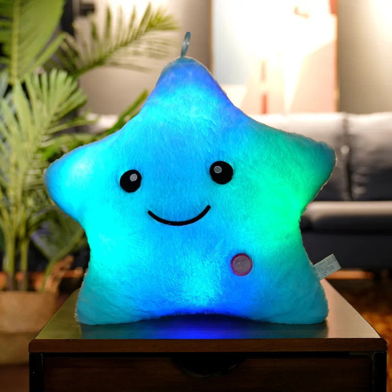 Luminous star
