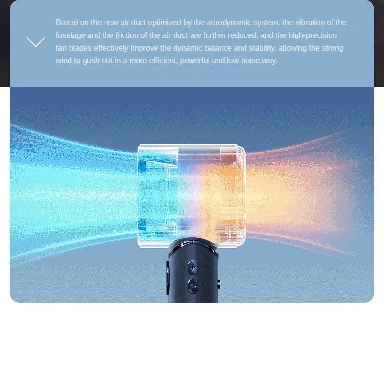 Xiaomi Electric Fan Technology