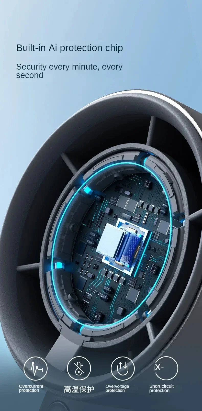 Xiaomi Electric Fan Technology