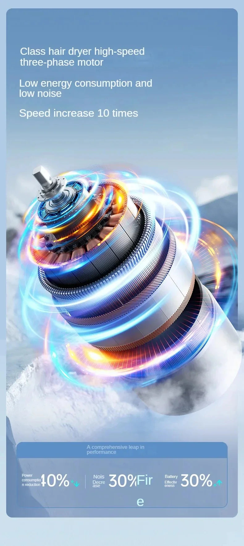 Xiaomi Electric Fan Technology