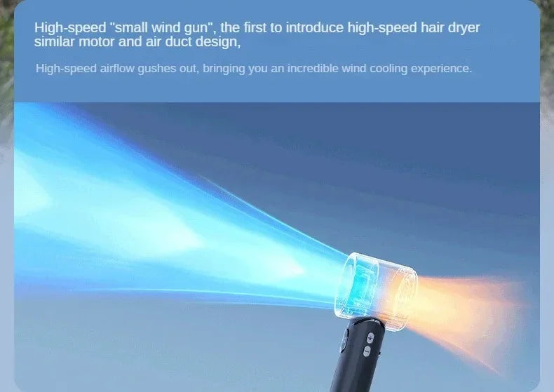 Xiaomi Electric Fan Technology