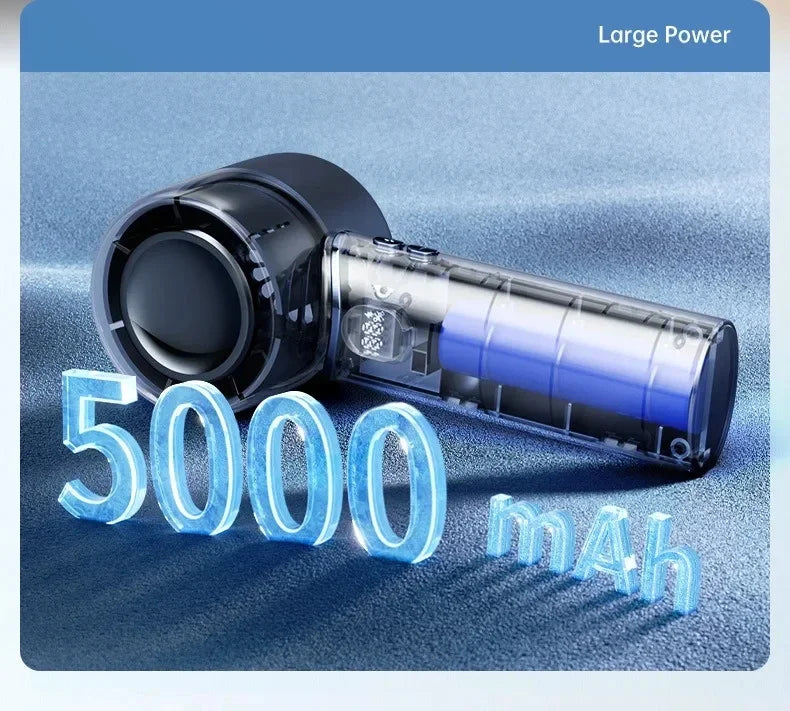Xiaomi Electric Fan Technology