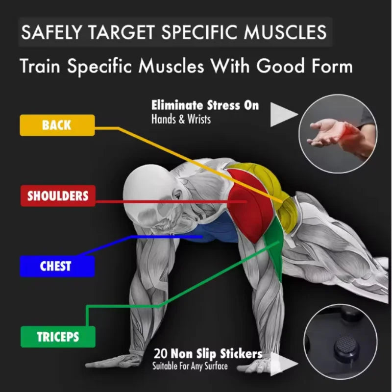 Multifunction push-up board