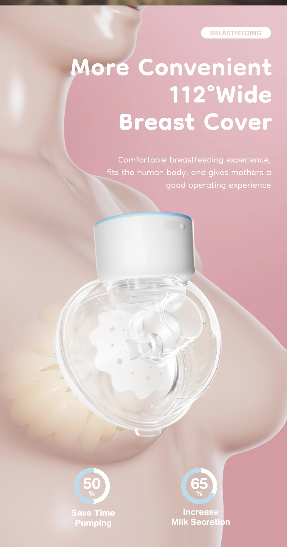 Wearable Electric Breast Pumps