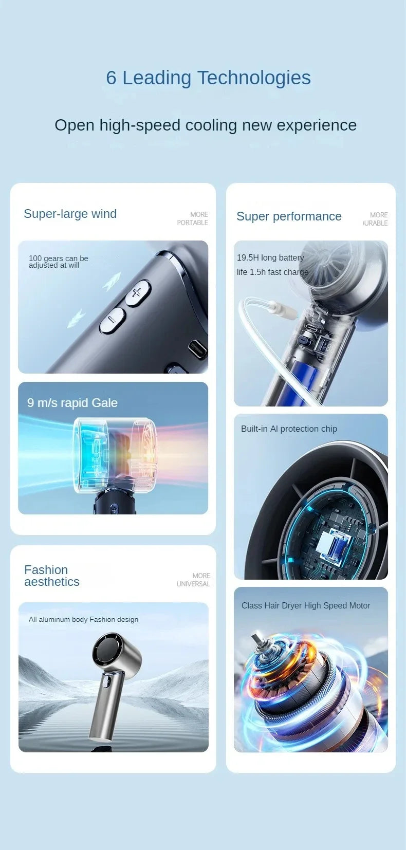 Xiaomi Electric Fan Technology
